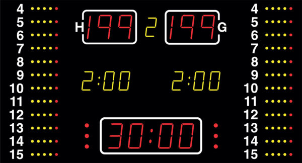 NA2152 SCOREBOARD