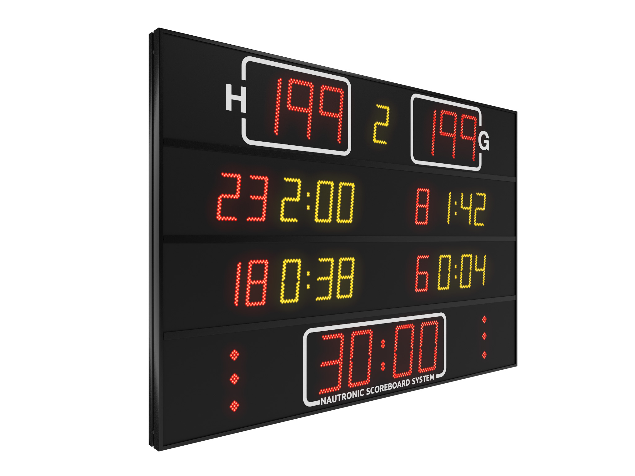 NA2142 SCOREBOARD