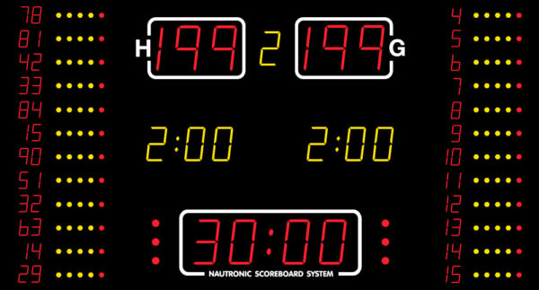 NA2154 SCOREBOARD