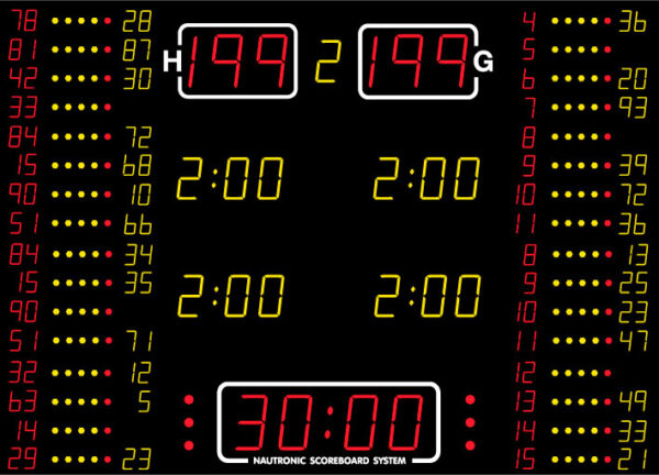 NA2155-16 SCOREBOARD