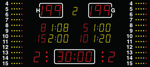 NA2157 SCOREBOARD