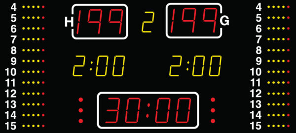 NA2652 SCOREBOARD