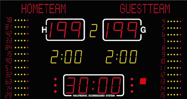 NA2654T - SCOREBOARD