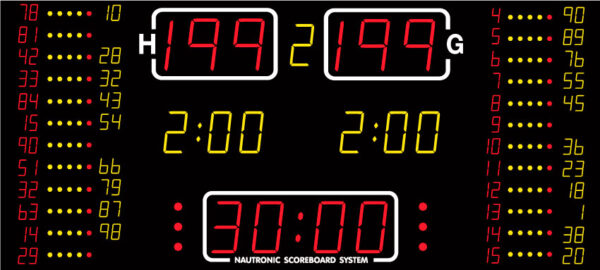 NA2655 SCOREBOARD