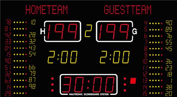 NA2655T - SCOREBOARD