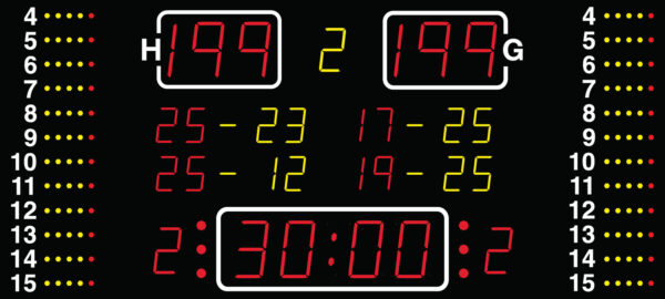 NA2657 SCOREBOARD