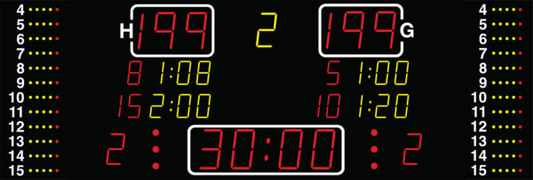 NA3357 SCOREBOARD