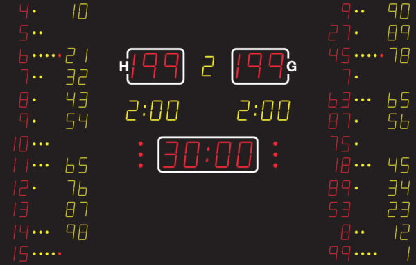 NA3364 SCOREBOARD