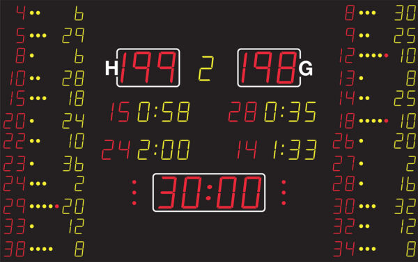 NA3366 SCOREBOARD