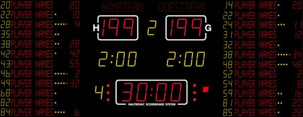 NX33401 - SCOREBOARD